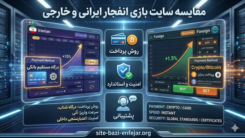 مقایسه سایت بازی انفجار ایرانی و خارجی