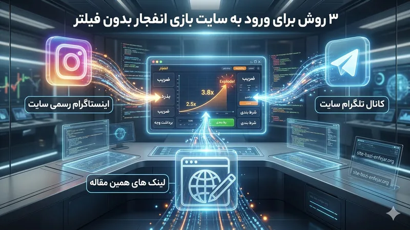۳ روش برای ورود به سایت بازی انفجار بدون فیلتر